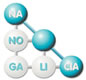 Red Gallega de Nanomedicina 
